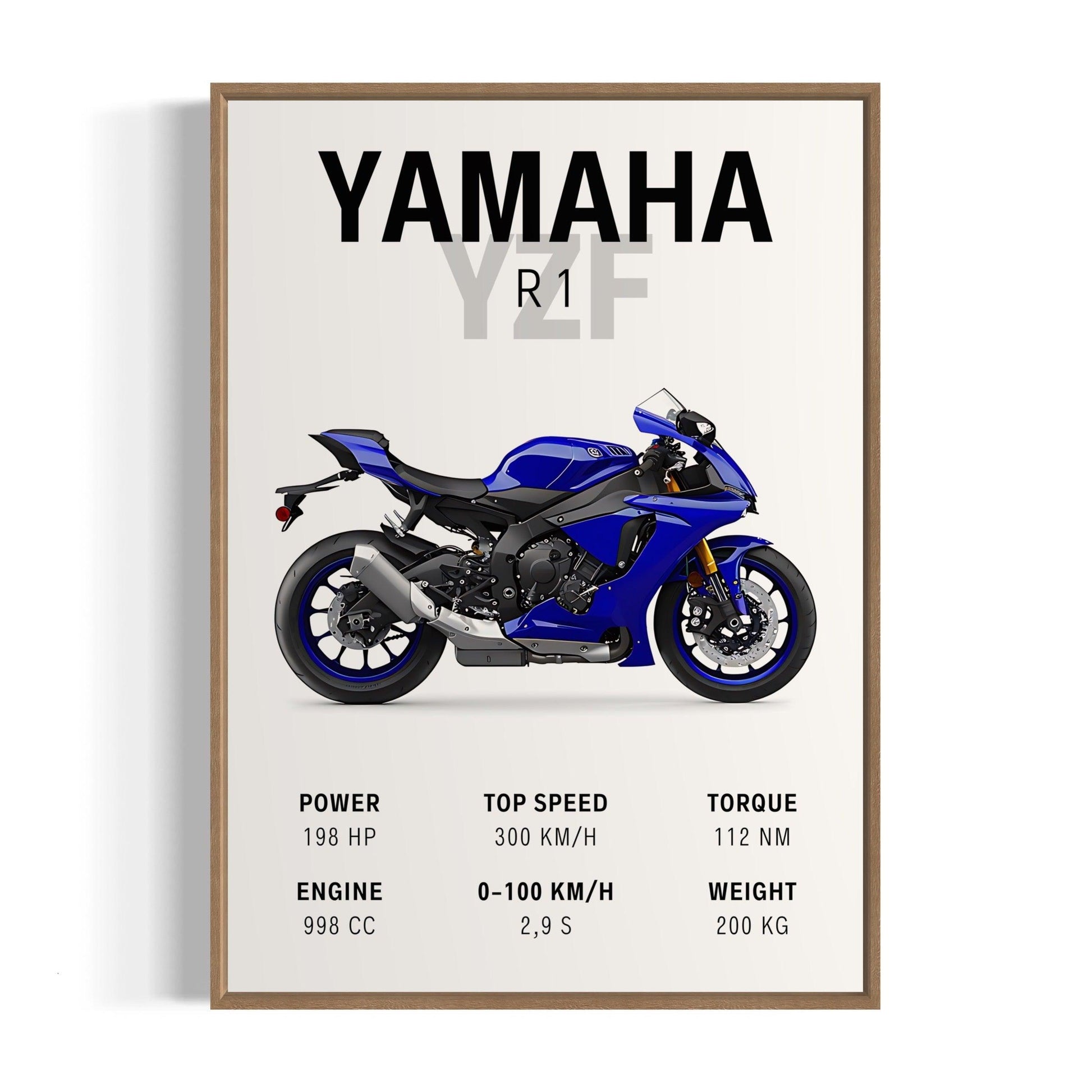 Motorcykelplakat - Yamaha YZF R1