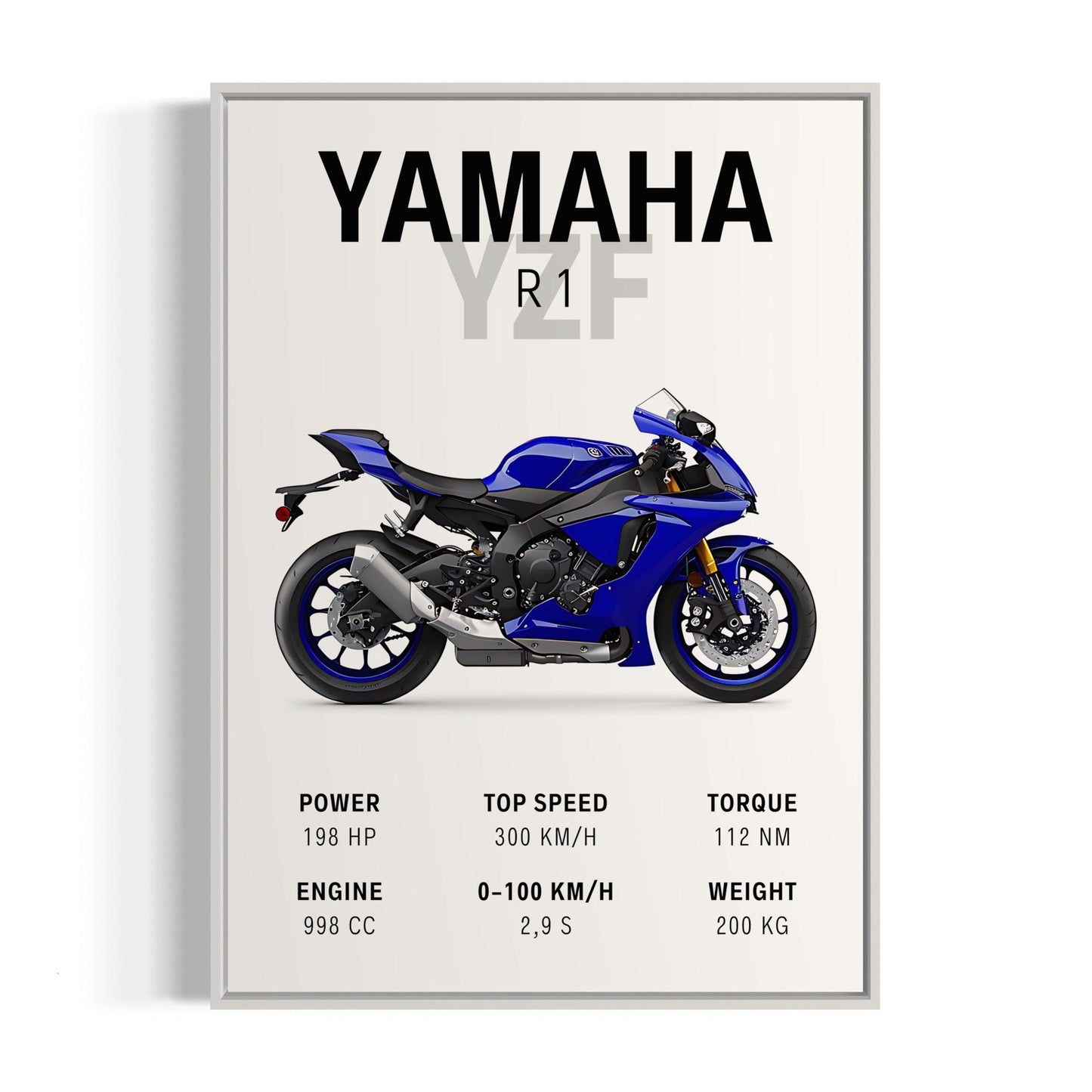 Motorcykelplakat - Yamaha YZF R1