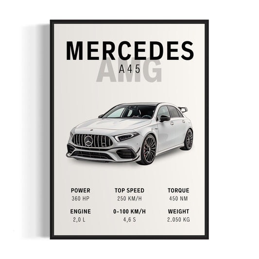 Bilplakat - Mercedes-Benz AMG A45