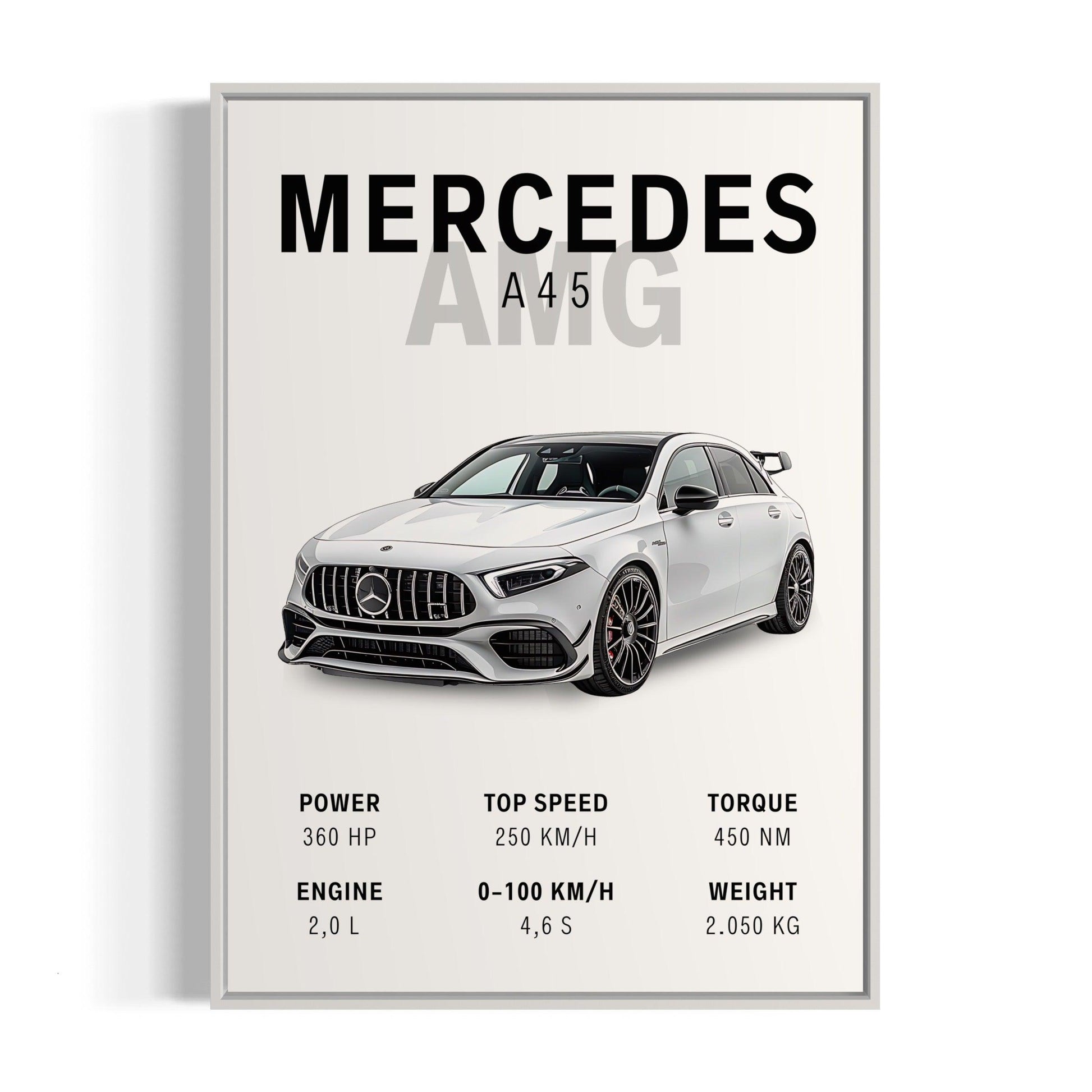 Bilplakat - Mercedes-Benz AMG A45