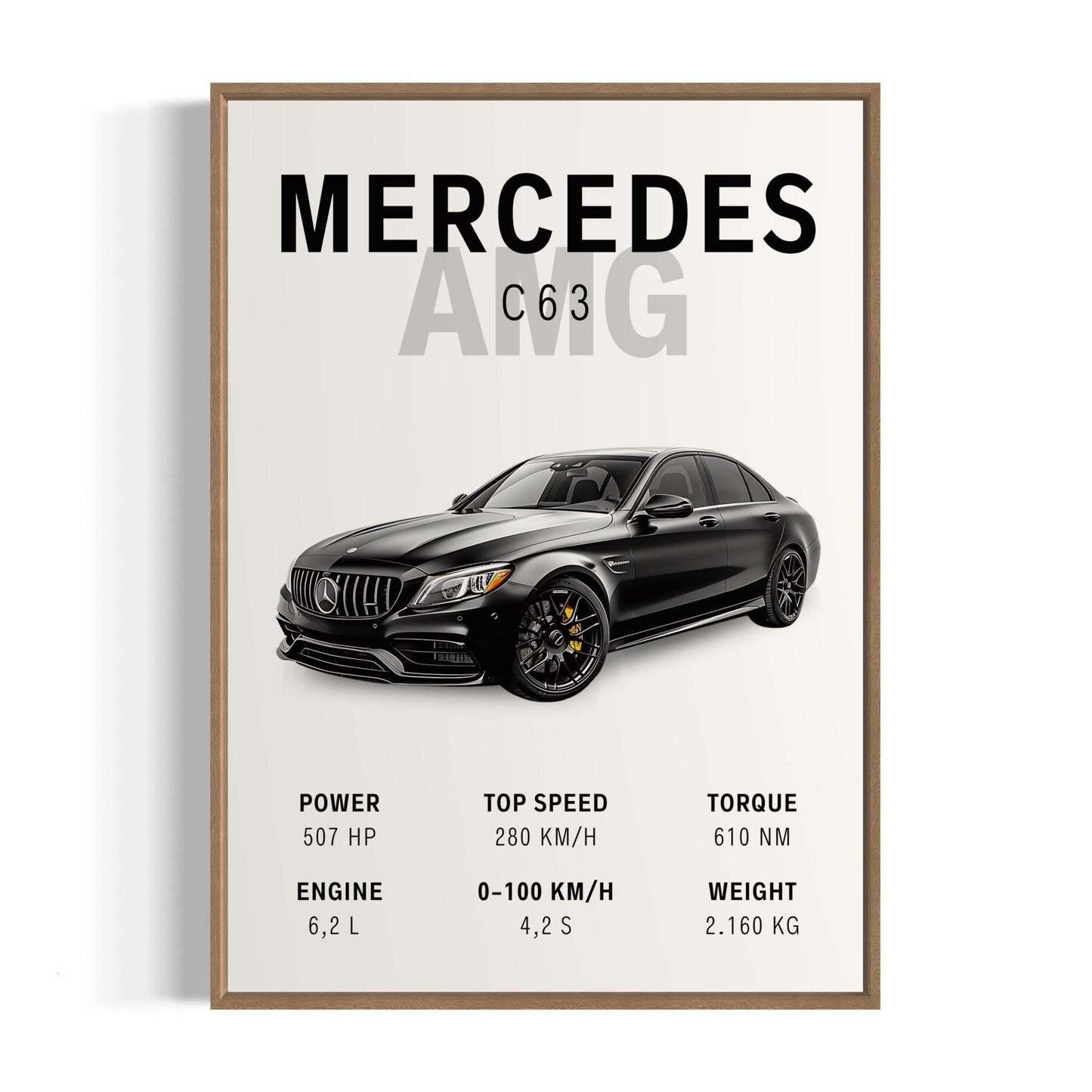 Bilplakat - Mercedes-Benz AMG C63