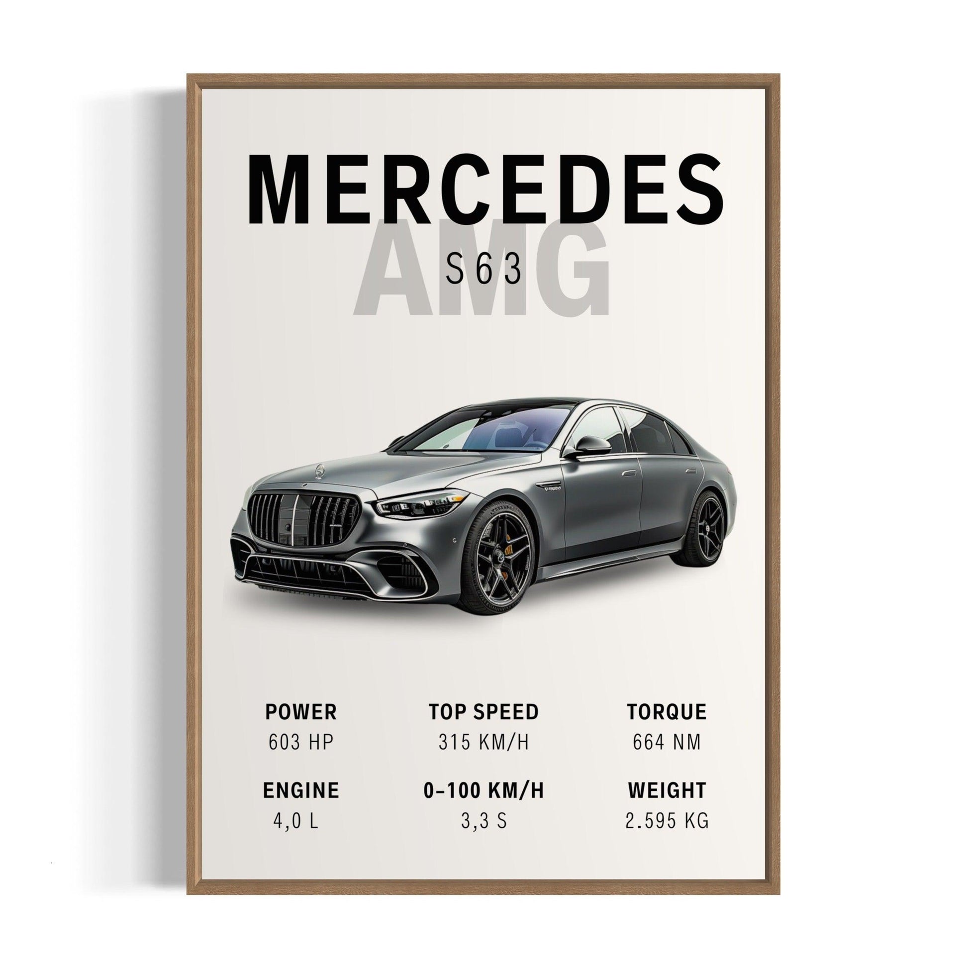 Bilplakat - Mercedes-Benz AMG S63